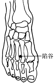 隆胸丰乳按摩